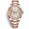 Часы Rolex Sky-Dweller