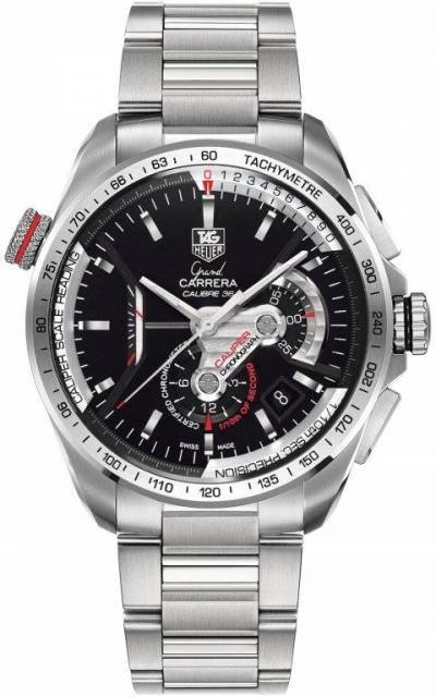 Tag Heuer Grand Carrera Calibre 36 RS2